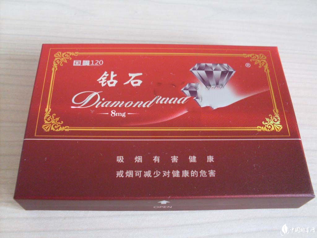 所有高端香烟价格
